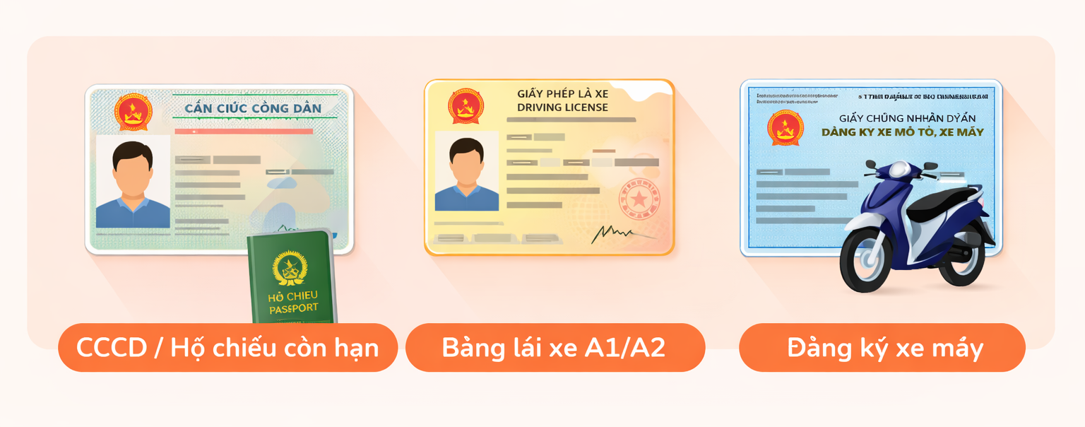 Giấy tờ đăng ký